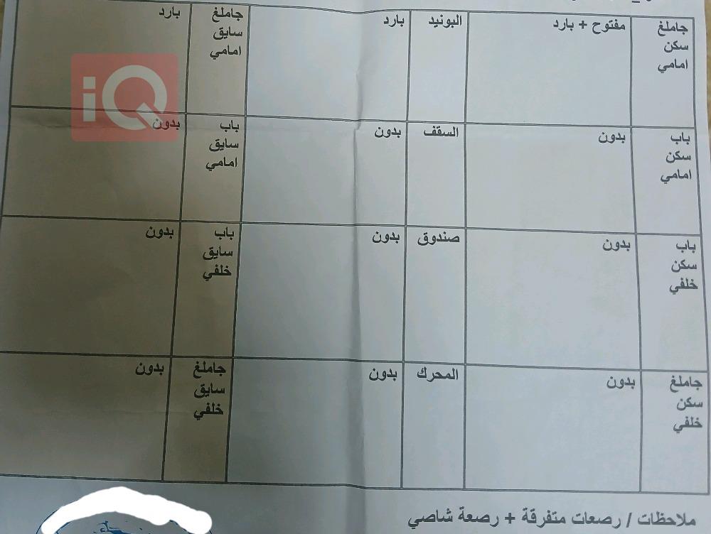 نیسان سێنترا